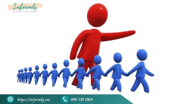 dịch vụ thành lập công ty tnhh 1 thành viên