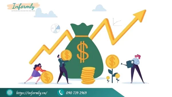 vốn điều lệ công ty