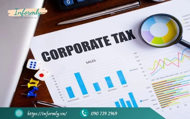 corporate income tax in vietnam
