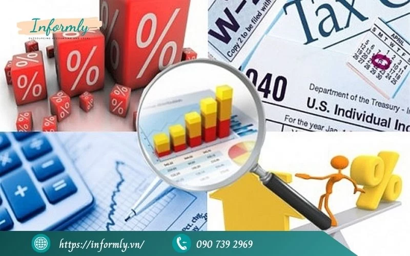 corporate income tax in vietnam